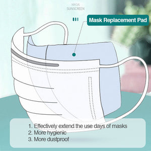 Air Purifying Mask - Protection Masks